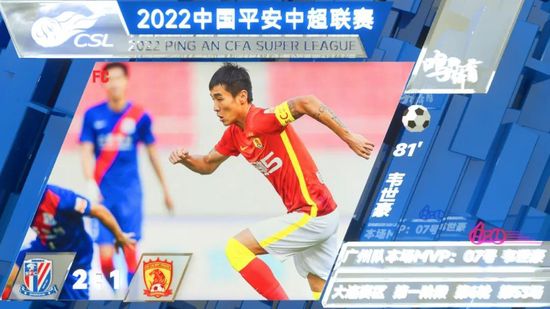 720p蓝光