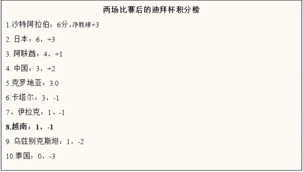 全集已更新国语版