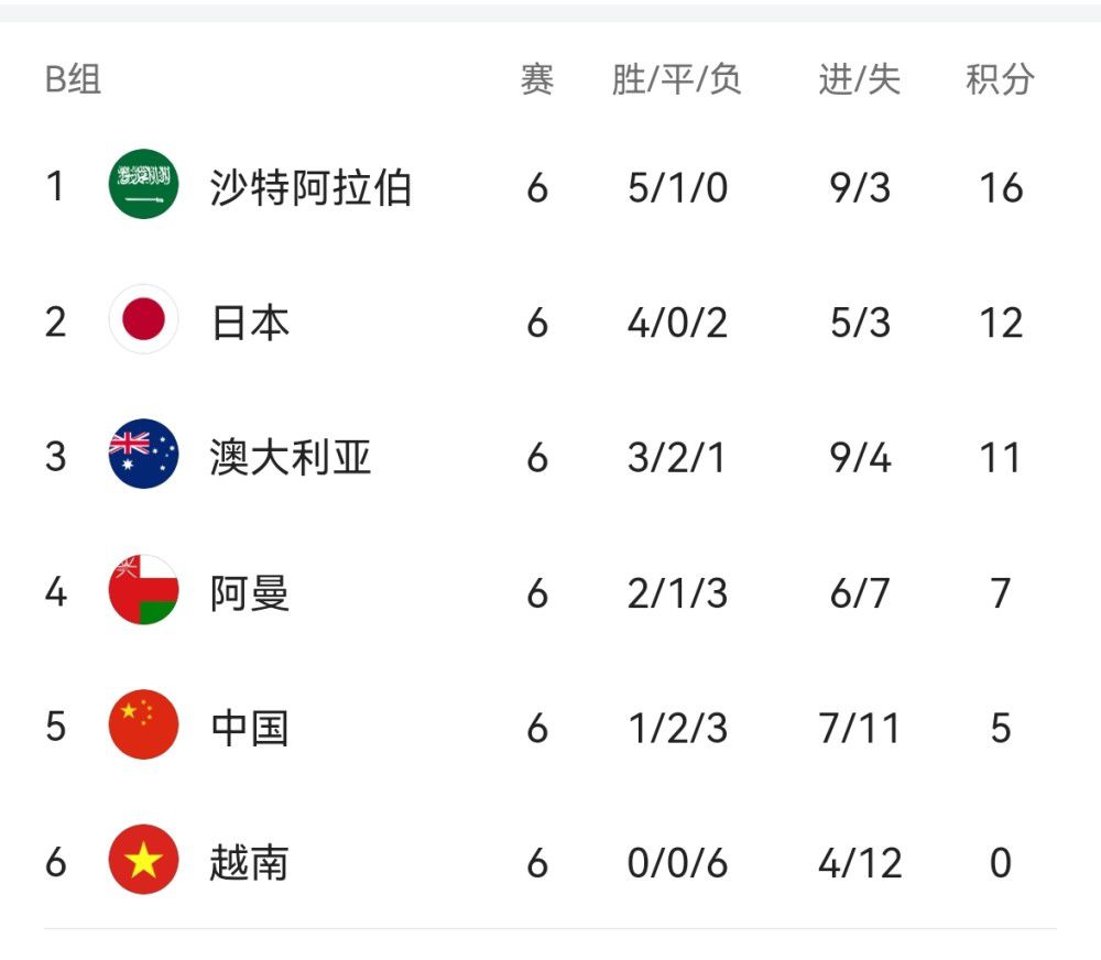 免费高清在线观看
