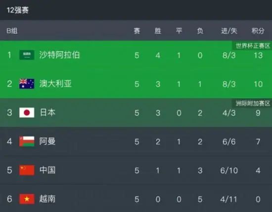 粤语中字在线观看