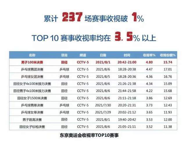 BD国语高清完整版